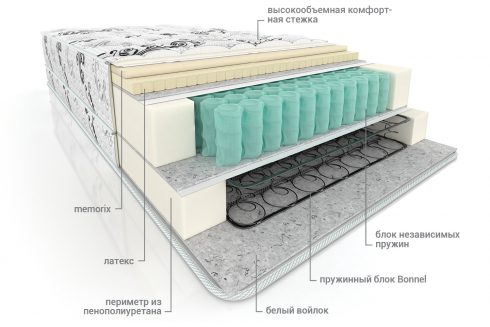 Бристоль (ТFК стандарт) 12 800 р.